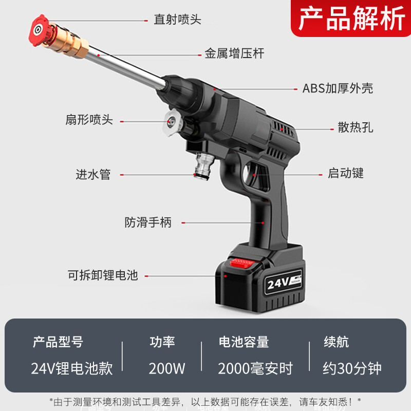 移动洗车新选择 麦车饰24V无线高压清洗机深度体验